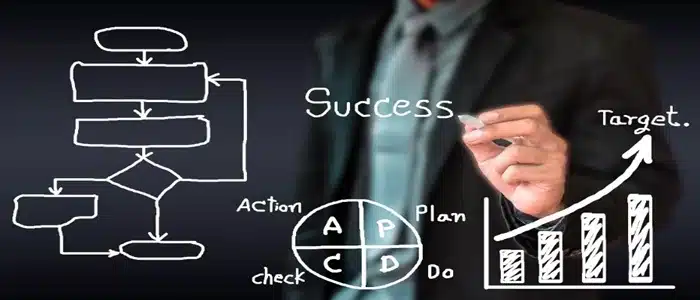 estrategias de inversion